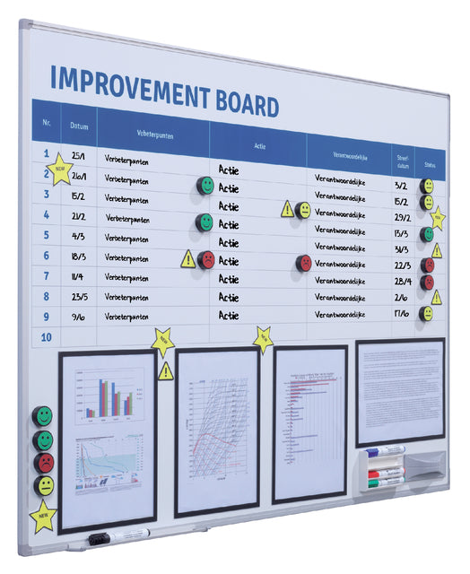 SMIT Visual - Improvement Board terkit visuell mgmt 90x120cm