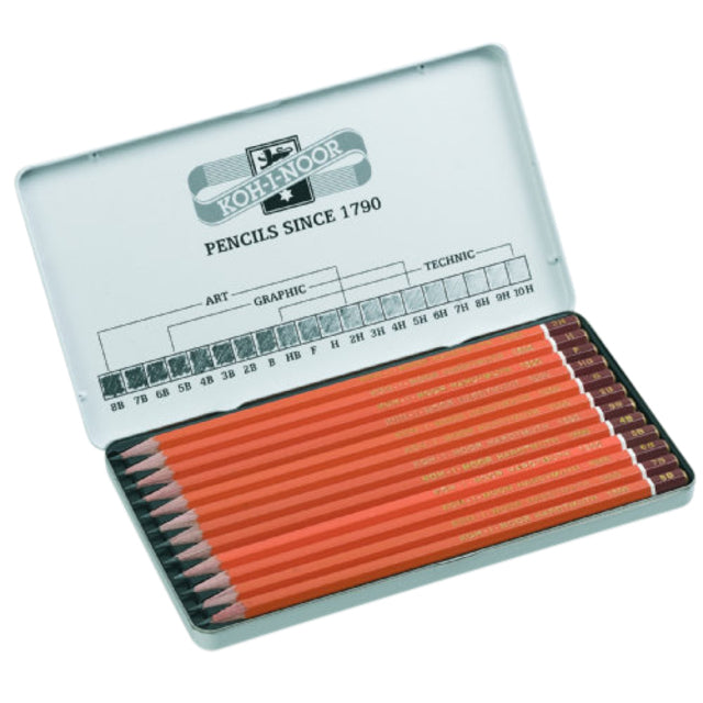Bleistift Koh-i-Noor 1502 Artset 8b-2h | 1 Stück